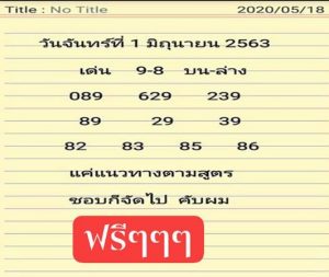 Thailand Lottery Bala Number Today for Result 1-6-2020