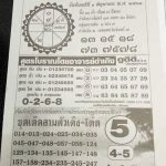 Thai lottery hot lucky number 3UP tips 01-06-2020