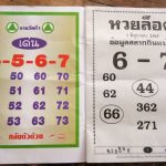 Thai Lotto Down Touch TDF VIP Direct Number 01-06-2020