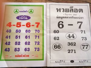 Thai Lotto Down Touch TDF VIP Direct Number 01-06-2020