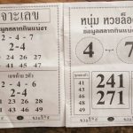 Thailand Lottery Final Tips For 01-06-2020