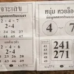 Thailand Lottery Final Tips For 01-06-2020