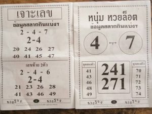 Thailand Lottery Final Tips For 01-06-2020