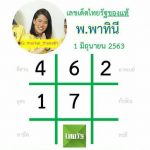 Thai Lottery 2nd Panja Tips 01-06-2020