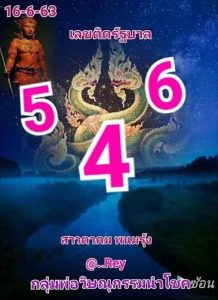 Latest Today Thai Lottery Paper 16 June 2020