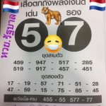 Thai Lottery 2nd Panja Tips 16.06.2020