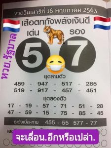 Thai Lottery 2nd Panja Tips 16.06.2020