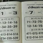 Thai Lottery 2nd Panja Tips 1-07-2020