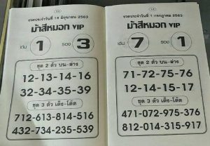 Thai Lottery 2nd Panja Tips 1-07-2020