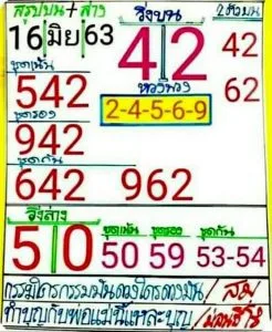 Thailand Lottery Bangkok Paper Formula 01-07-2020