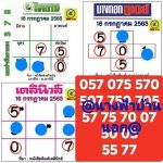 Thai Lotto 3UP Direct Digit Number 1-7-2020