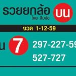 Thailand Lottery Formula Number Tip 16.7.2020