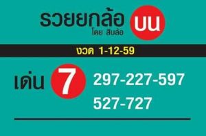 Thailand Lottery Formula Number Tip 16.7.2020