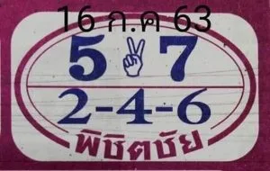 Thailand Lottery Special Government Formula Tips 1-7-2020