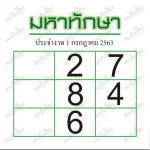 Thailand Lottery 3up Single Pair Tips for 16-7-2020