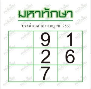 Thailand Lottery Result 4pc Magazine Papers 1-8-2020 (Final)