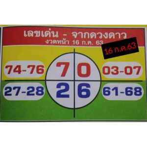 Thailand Lottery 4pc Magazine Papers Next Draw 16-07-2020