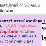 Thailand Lottery 3up Sure Number VIP Tips 1-08-2020