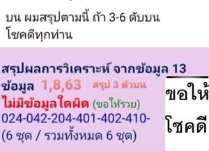 Thailand Lottery 3up Sure Number VIP Tips 1-08-2020