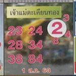 Thai Lottery 3up 100% Winning Number 1st August 2020