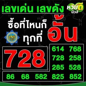 Thailand Lottery 3up Single Pair Tips for 16-07-2020