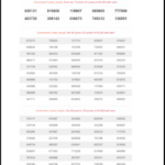 thailand lottery 2020 result today 16.09.2020