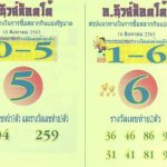 Thailand Lottery Result final HoT tips 16 August 2020