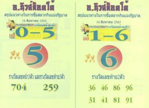 Thailand Lottery Result final HoT tips 16 August 2020