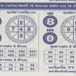 Thailand Lottery Today Best VIP Tip 16/8/2020