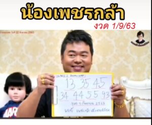 Thai Lottery Lucky number and lucky level 1st September 2020