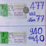 Thai Lottery Result Today 3up Totals Last Paper 16/9/2020