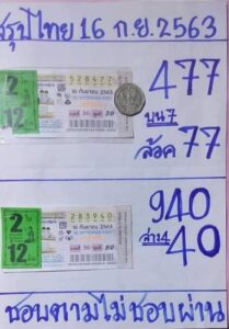 Thai Lottery Result Today 3up Totals Last Paper 16/9/2020