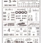 Thailand Lottery Bangkok 1st Paper 1-10-2020