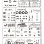 Thailand Lottery Bangkok 1st Paper 1-10-2020