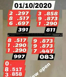 Thailand Lottery VIP 3up HTF Total 1 October 2020