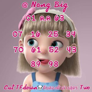 Thailand Lottery HTF Cut Digit Formula 01-10-2020