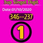 Thai Lottery today 90% Winning Number 1-10-2020