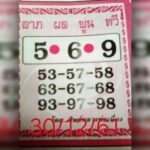 Thailand Lotto 3up Single Pair Tips 1-10-2020