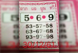 Thailand Lotto 3up Single Pair Tips 1-10-2020