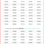 thailand lottery 2020 16, September Today Results