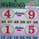 Thailand Lottery Two Direct Set Number 1st October 2020