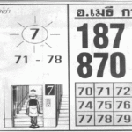 Thai Lotto Best Sure 3d Digit Number 1 October 2020