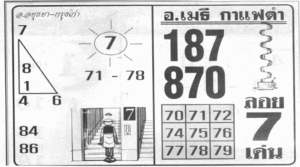 Thai Lotto Best Sure 3d Digit Number 1 October 2020