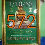 Thai Lottery Lucky Tree Numbers 1/10/2020