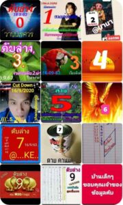 Thailand Lottery Result final HoT tips 16 September 2020