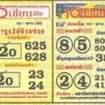 Thai lottery 3up Direct pair Total set 1st October 2020