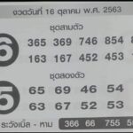 Thailand Lottery Good paper for 16/10/2020