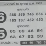 Thailand Lottery Good paper for 16/10/2020