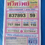 Thailand Lottery Vip Magazine book 16/10/2020