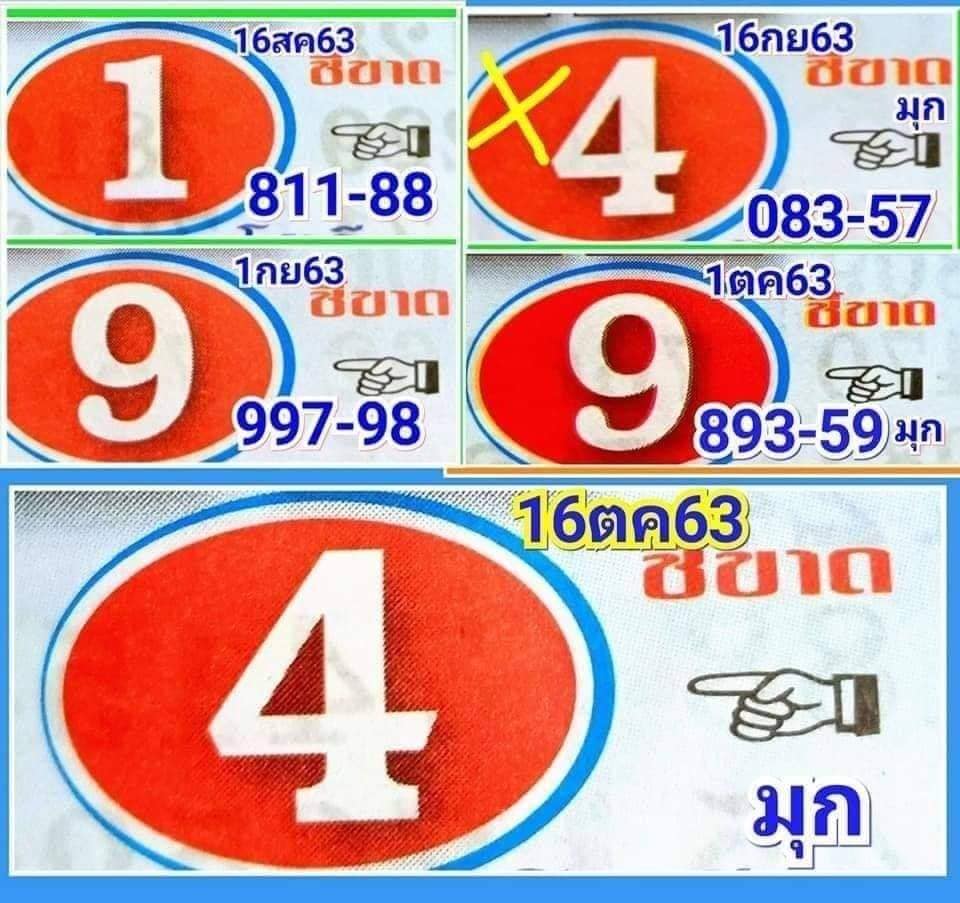 Thailand Lotto 1st 4pc Paper Magazine 16-10-2020